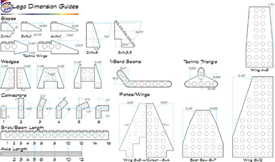 Lego Dimension Guides 1