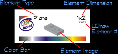 Lego Storage Drawer Label (annotated)